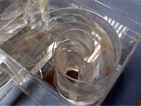 Image result for Vortex Drop Flow