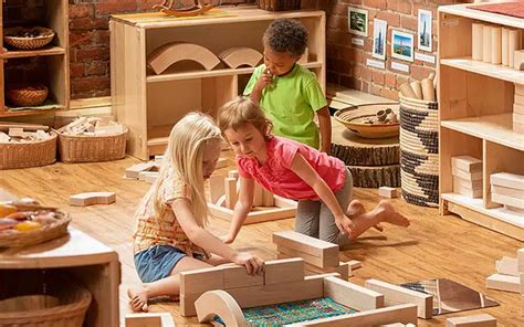 Image result for Parallel Play