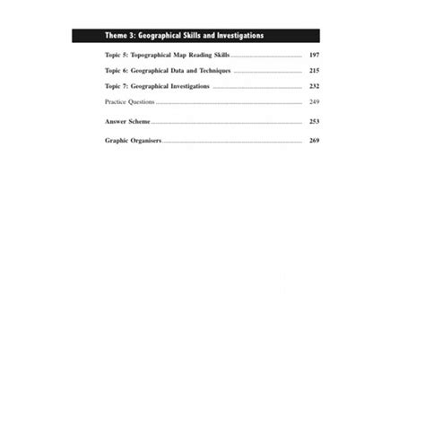 O Level Geography Video Lessons 的图像结果
