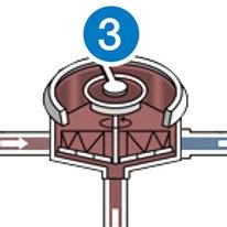 Wastewater Treatment Process from Cole-Parmer India