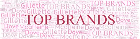 Page Bath & Body/Top Brands - Allure