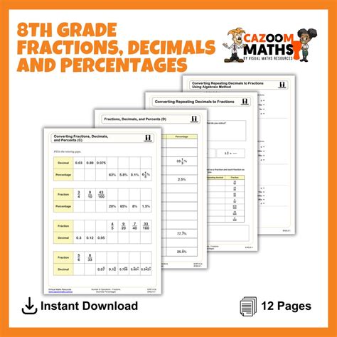 Image result for 8 Grade Math Lesson Fractions