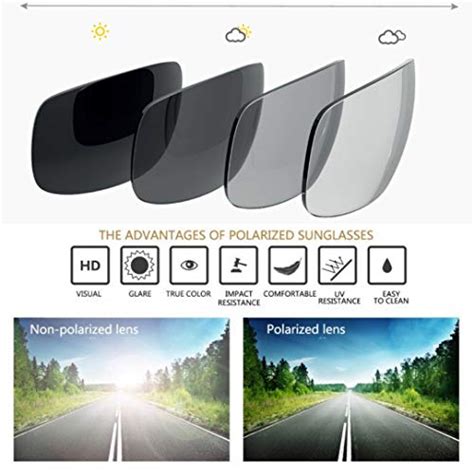 Buy Intellilens Polar-lite Polarized with Anti-glare and Photochromic ...