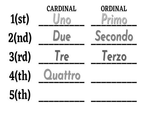 Image result for Printable Italian Numbers
