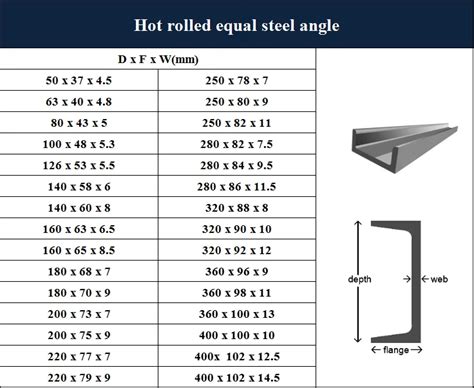 Image result for Structure of a Switch Case in JavaScript