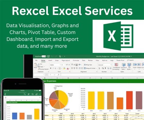 Making a System Using Excel 的图像结果