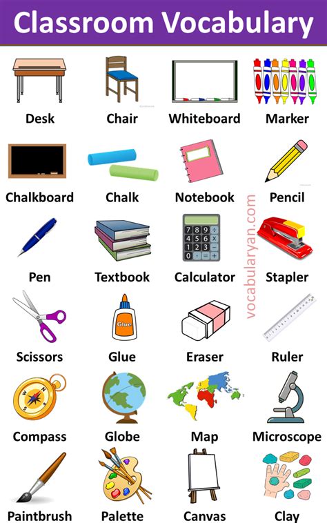 Classroom Objects Vocabulary 的图像结果