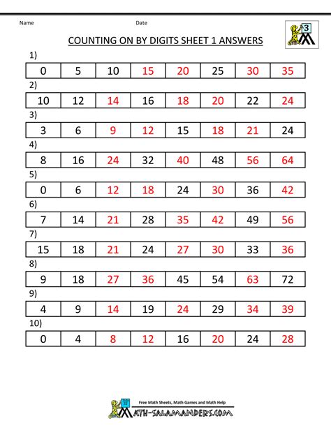 Image result for Maths Homework Sheets