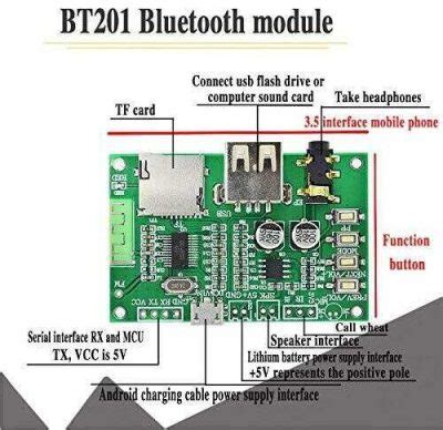 Image result for BT-201 Module