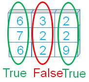 Python Np. Array Max Value 的图像结果
