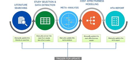Image result for HTA Scripts