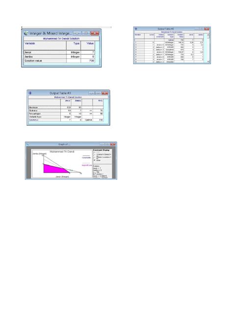 Simple Linear Regression Using POM-QM 的图像结果