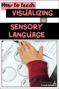 Image result for Visualiization Reading