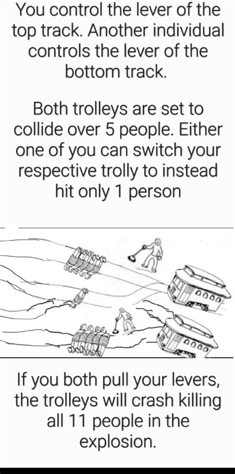 Image result for Trolley Problem Recursive