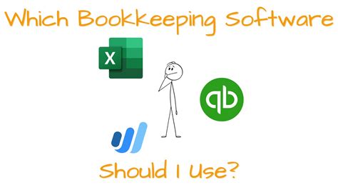 Image result for How to Make Bookkeeping Software Tutorials Easily Look Like Softwer