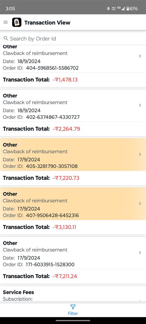 Beware all Sellers - Deferred Payment