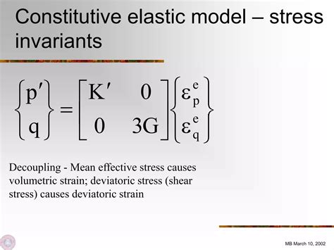 Image result for Geotechnical Engineering Model