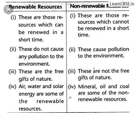 what are the differences between inexhaustible and exhaustible ...