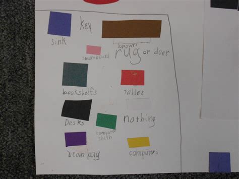 Image result for Making a Class Map