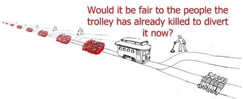 Image result for Trolley Problem Humor