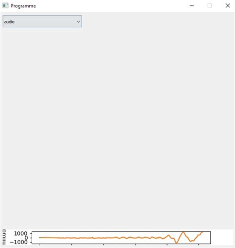 Image result for PyQt Matplotlib Application