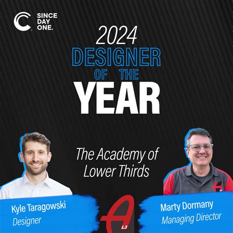 The Academy of Lower Thirds Earns 2024 Chyron Designer of the Year ...