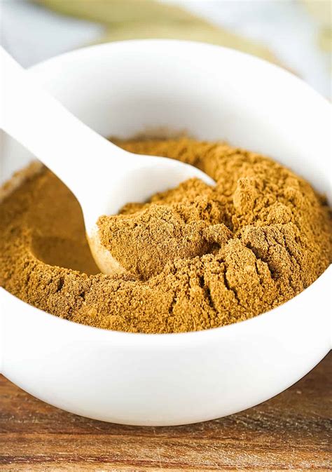 Pumpkin Pie Spice Mix (best homemade recipe) - Vintage Kitchen Notes