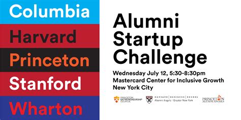 Alumni Startup Challenge – Five Talented Startup Founders from ...