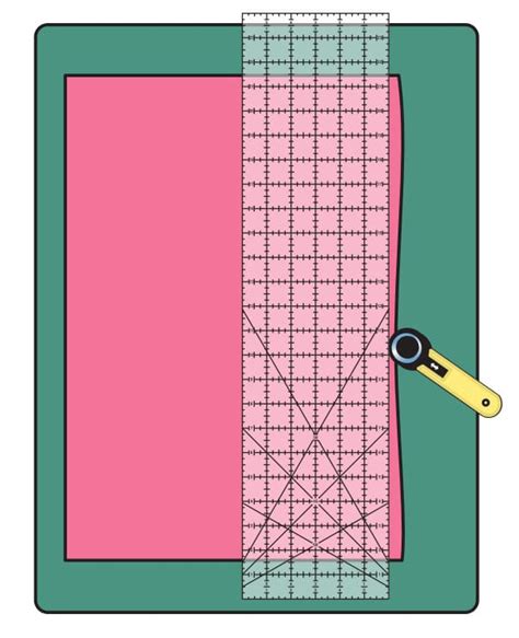 Rotary Cutter Tutorial 的图像结果
