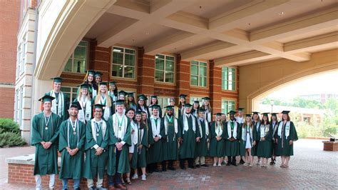 Prospective Honors Students - Honors College