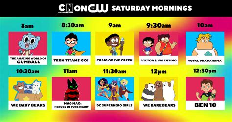 Cartoon Network on The CW 2022 Schedule Lineup by MarkPipi on DeviantArt