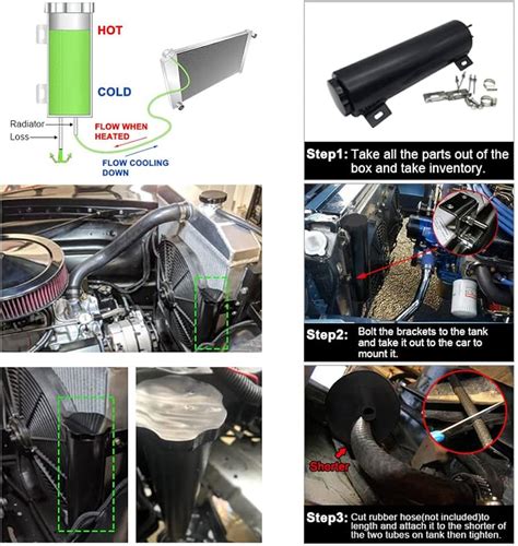 Image result for How Radiator Overflow Tank Works