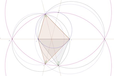 Very Hard Geometry Problems 的图像结果