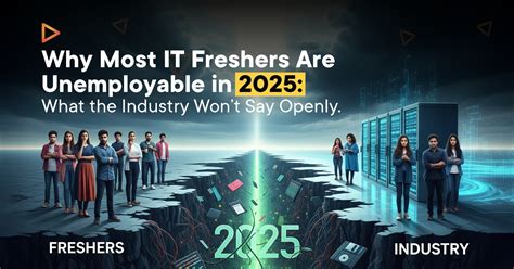 Top 6 Full Stack Web Development Courses at TCP India | TCP India