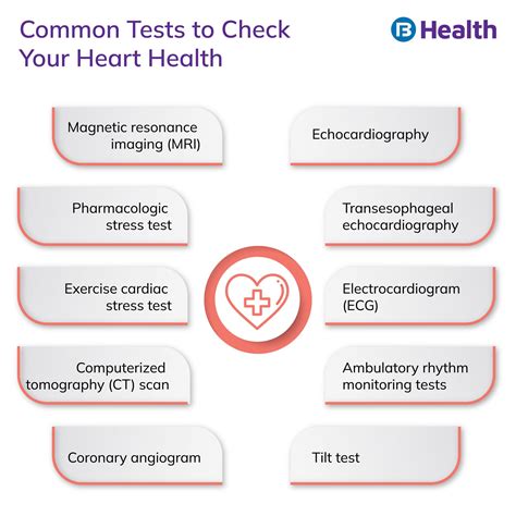 What are the tests to check heart health – Artofit