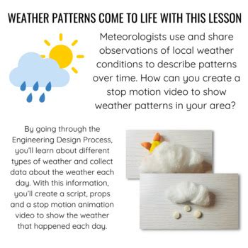Weather Animation Lesson 的图像结果