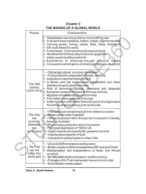 SST Class 10 Notes 的图像结果