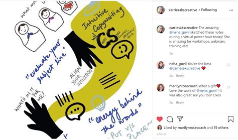 Image result for Visual Conversations