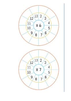 Image result for TPT Multiplication Foldable Wheel