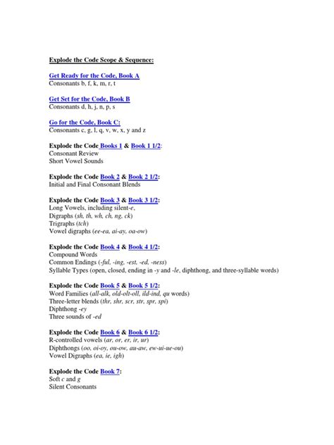 Image result for Explode the Code PDF