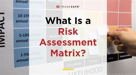 Image result for Matrix Box for Risk Assessment