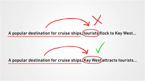 Image result for Modifiers Grammar Basic