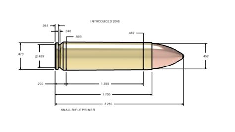 Image result for 450 Bushmaster Reloading Data