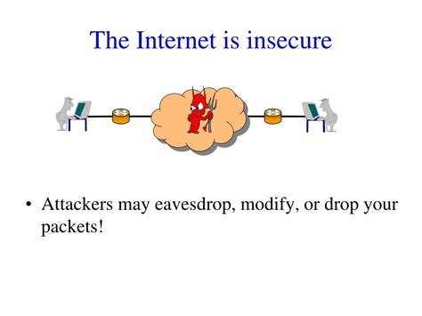 Image result for Message Authentication Code Digital Signature Algorithm