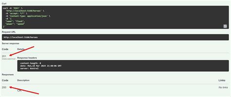 Image result for Minimal API Examples