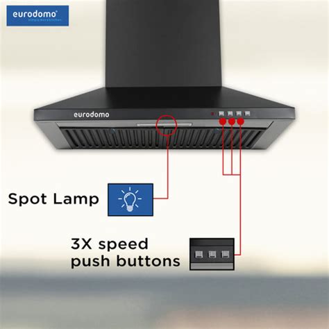 Eurodomo HOOD SAPPHIRE PB BF BK 60 Pyramid Shape 60 cm| 3 Layer Baffle ...
