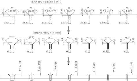 Image result for Example Simplex Connection