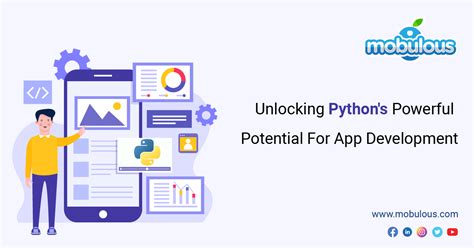 Image result for Python Code for App Development
