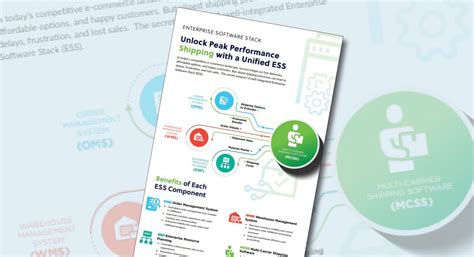 ESS Software Tutorial 的图像结果