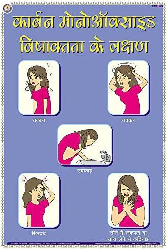 SCH01H | TeachingNest | Signs of Carbon Monoxide Poisoning | Hindi ...